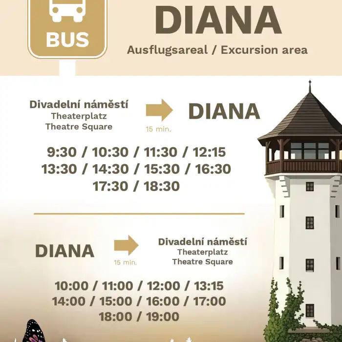 označení zastávky na Divadelním náměstí